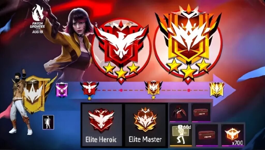 Free Fire Heroic Rank Guide 2026: Unlock 7500+ Points, Reach ...