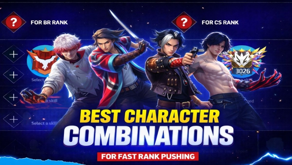 Free Fire Best Character Combination 2026