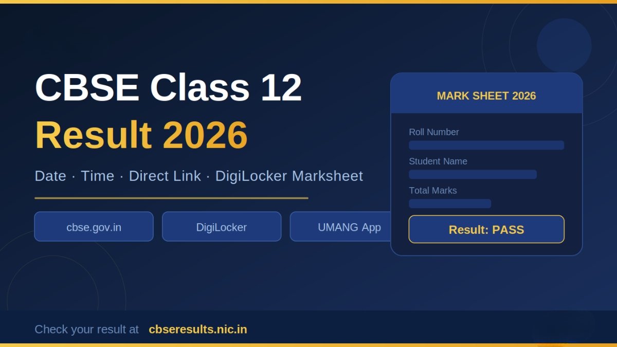 CBSE 12th Supplementary Result 2026