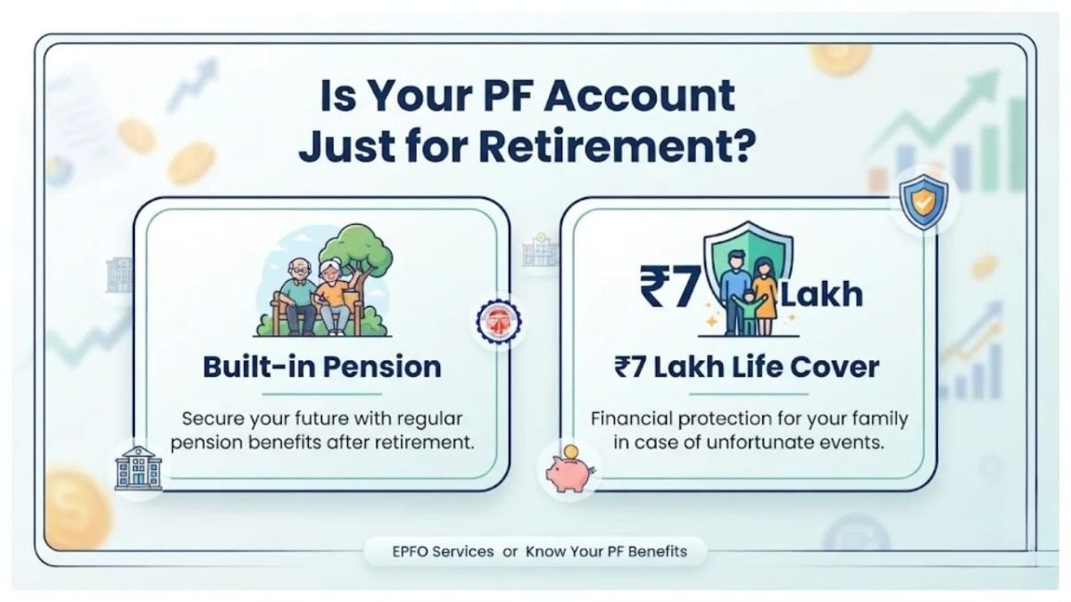 EPFO PF Account Benefits