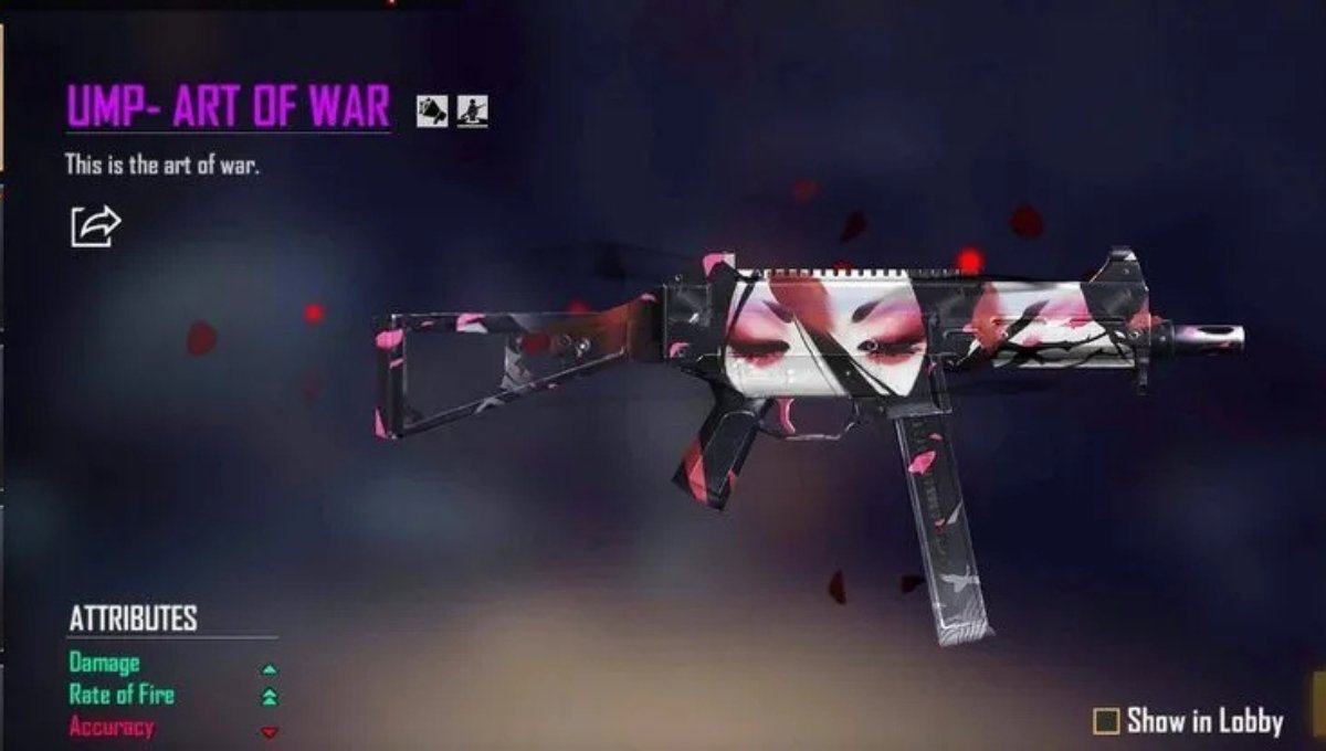 Best UMP in Free Fire MAX