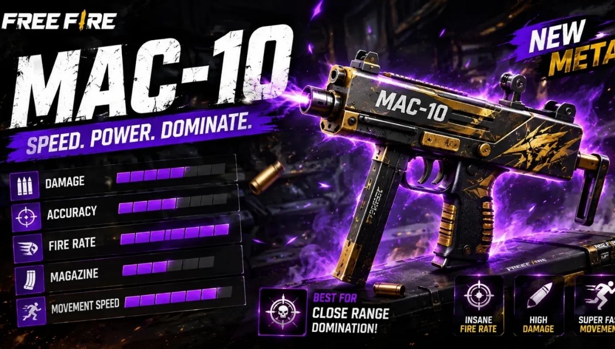 Free Fire MAC-10