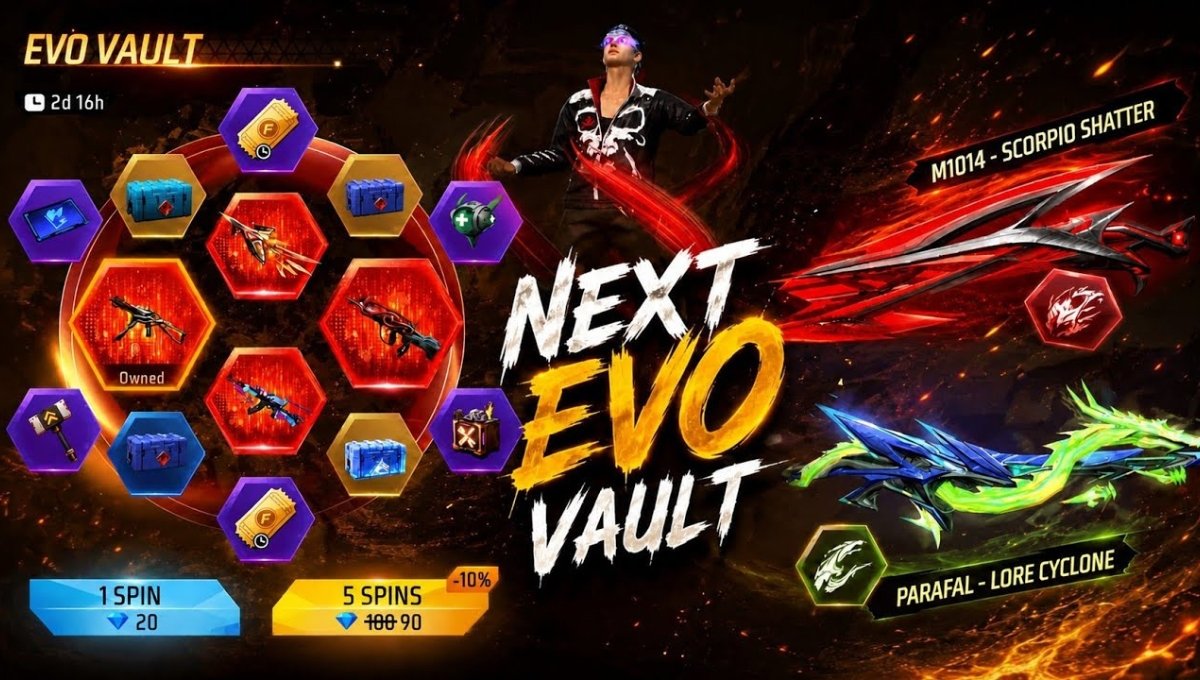 Free Fire MAX Evo Vault Event